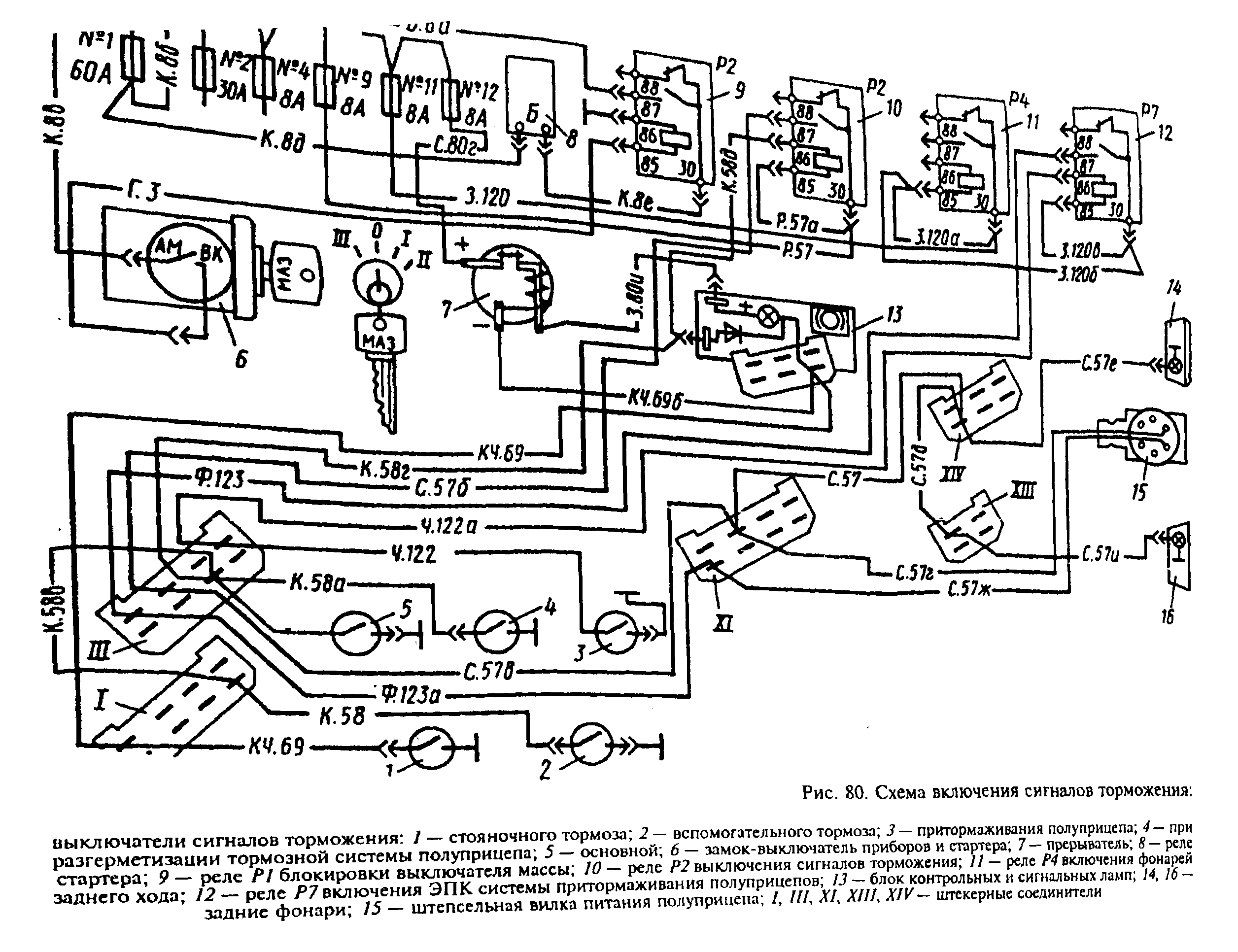 Маз 5516 схема тормозной системы