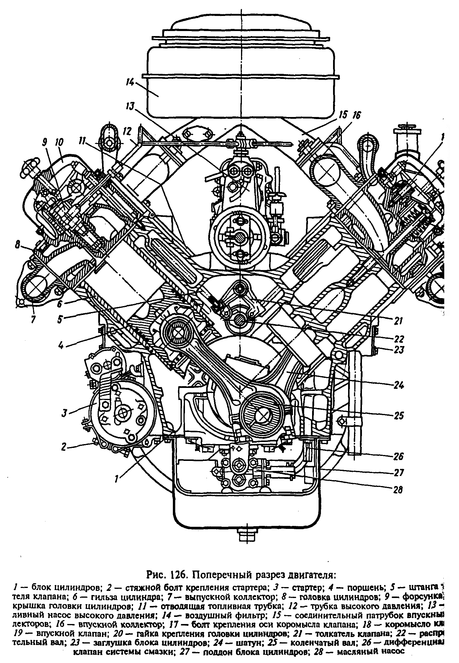 Ремонт двигателя 236. Блок цилиндров двигателя ЯМЗ 236 чертеж. Устройство дизельного двигателя ЯМЗ 236. Двигатель ЯМЗ 236 В разрезе. Двигатель ЯМЗ 238м2 чертеж.